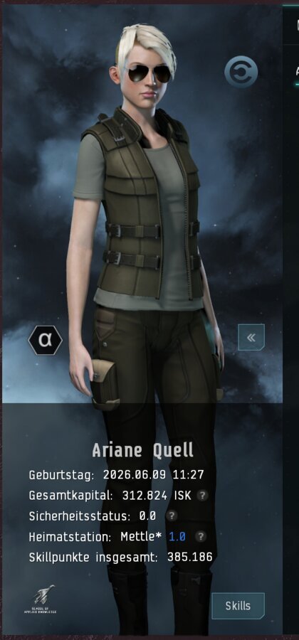 Ariane Quell, Charakterprofil